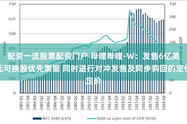 配资一流股票配资门户 哔哩哔哩-W：发售6亿美元可换股优先票据 同时进行对冲发售及同步购回的定价