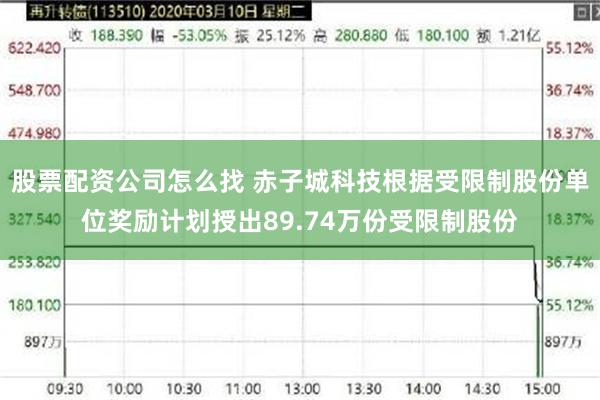 股票配资公司怎么找 赤子城科技根据受限制股份单位奖励计划授出89.74万份受限制股份