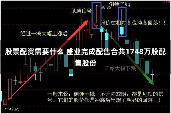 股票配资需要什么 盛业完成配售合共1748万股配售股份