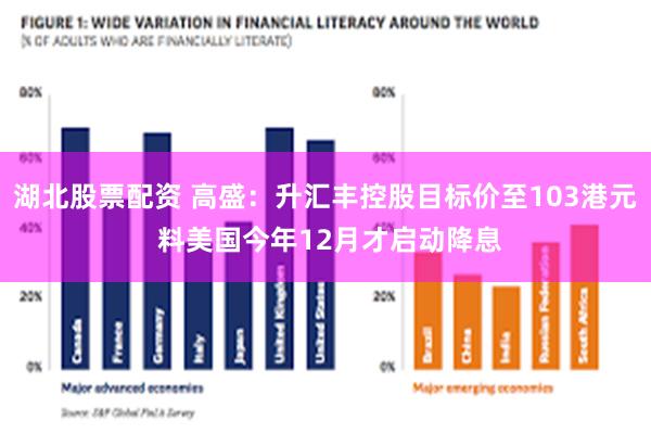 湖北股票配资 高盛：升汇丰控股目标价至103港元 料美国今年12月才启动降息