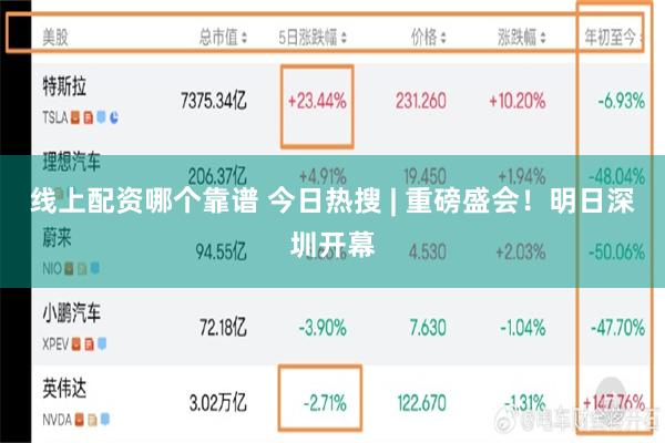 线上配资哪个靠谱 今日热搜 | 重磅盛会！明日深圳开幕