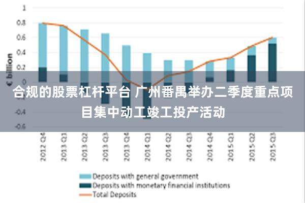 合规的股票杠杆平台 广州番禺举办二季度重点项目集中动工竣工投产活动