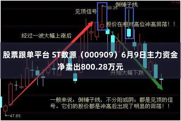 股票跟单平台 ST数源（000909）6月9日主力资金净卖出800.28万元