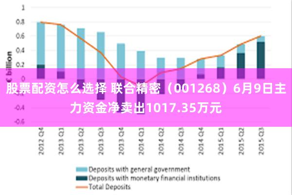 股票配资怎么选择 联合精密（001268）6月9日主力资金净卖出1017.35万元