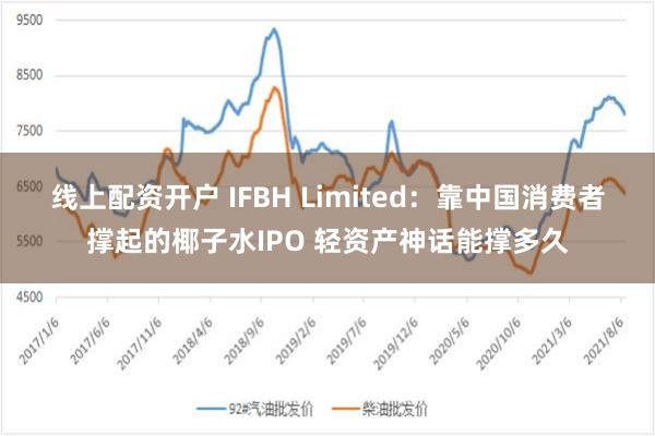 线上配资开户 IFBH Limited：靠中国消费者撑起的椰子水IPO 轻资产神话能撑多久