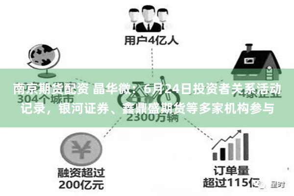 南京期货配资 晶华微：6月24日投资者关系活动记录，银河证券、鑫鼎盛期货等多家机构参与