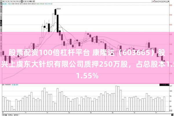股票配资100倍杠杆平台 康隆达（603665）股东绍兴上虞东大针织有限公司质押250万股，占总股本1.55%