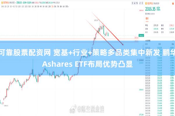 可靠股票配资网 宽基+行业+策略多品类集中新发 鹏华Ashares ETF布局优势凸显