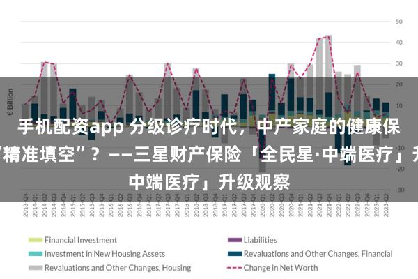 手机配资app 分级诊疗时代，中产家庭的健康保障如何“精准填空”？——三星财产保险「全民星·中端医疗」升级观察