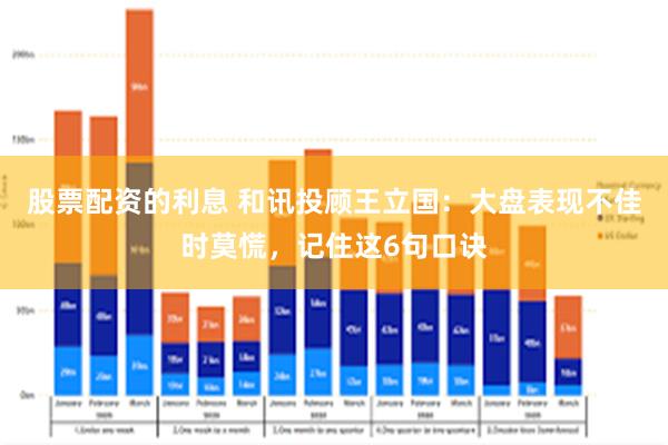 股票配资的利息 和讯投顾王立国：大盘表现不佳时莫慌，记住这6句口诀