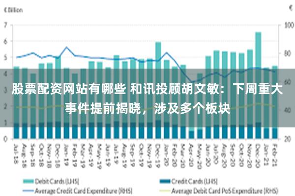 股票配资网站有哪些 和讯投顾胡文敏：下周重大事件提前揭晓，涉及多个板块