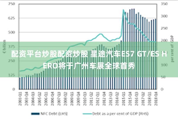 配资平台炒股配资炒股 星途汽车ES7 GT/ES HERO将于广州车展全球首秀