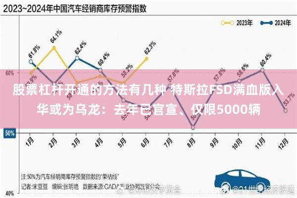 股票杠杆开通的方法有几种 特斯拉FSD满血版入华或为乌龙：去年已官宣、仅限5000辆