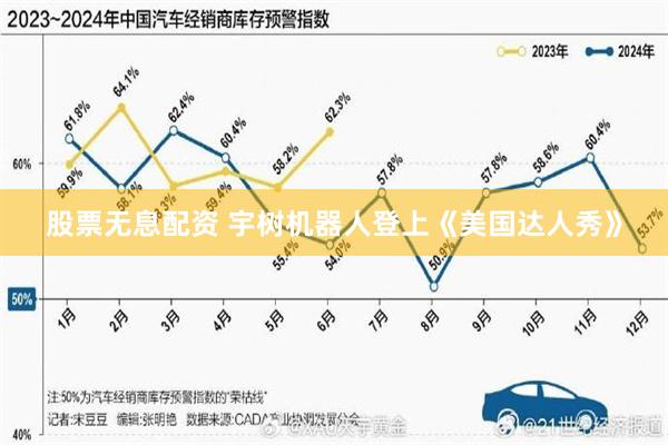 股票无息配资 宇树机器人登上《美国达人秀》