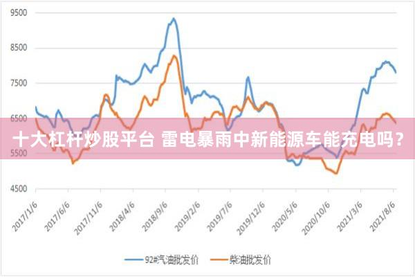 十大杠杆炒股平台 雷电暴雨中新能源车能充电吗?