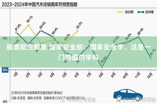 股票配资额度 国家安全部：国家安全学，这是一门很酷的学科