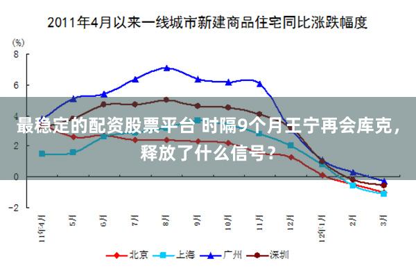 最稳定的配资股票平台 时隔9个月王宁再会库克，释放了什么信号？