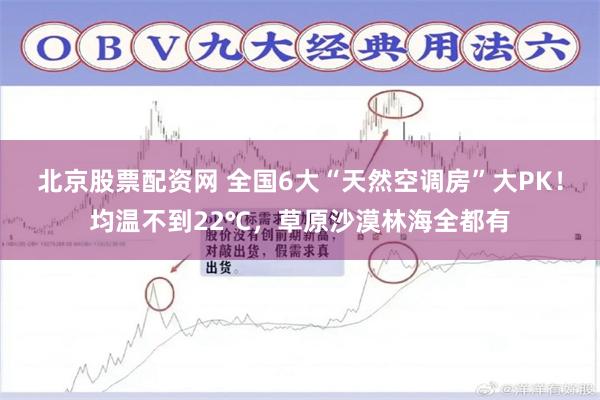北京股票配资网 全国6大“天然空调房”大PK！均温不到22℃，草原沙漠林海全都有