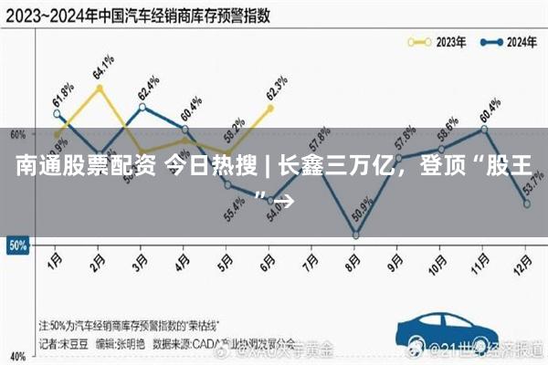 南通股票配资 今日热搜 | 长鑫三万亿，登顶“股王”→