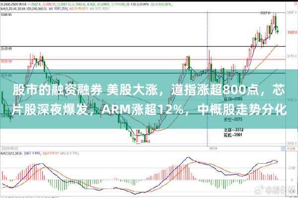 股市的融资融券 美股大涨，道指涨超800点，芯片股深夜爆发，ARM涨超12%，中概股走势分化